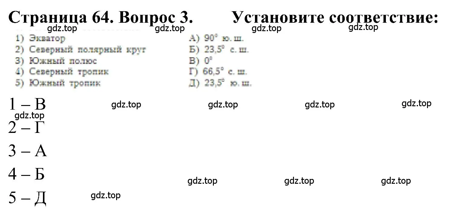 Решение номер 3 (страница 64) гдз по географии 5-6 класс Алексеев, Николина, учебная хрестоматия