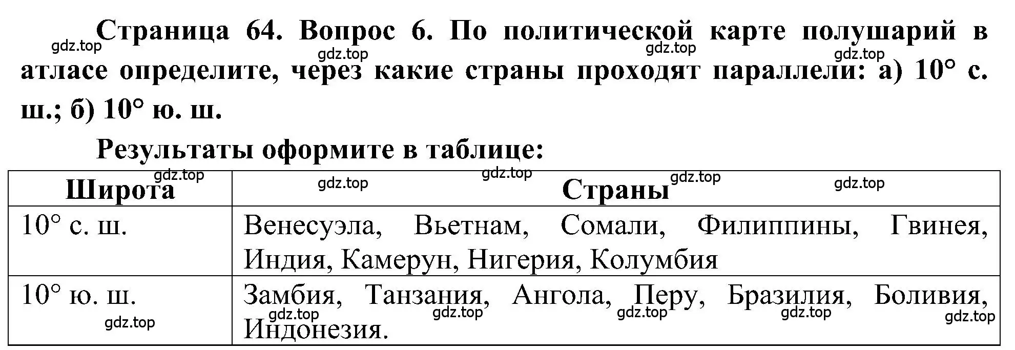 Решение номер 6 (страница 64) гдз по географии 5-6 класс Алексеев, Николина, учебная хрестоматия