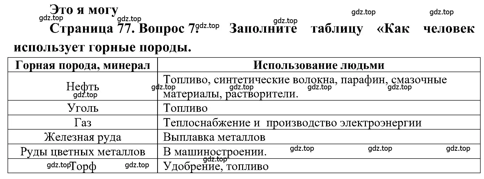 Решение номер 7 (страница 77) гдз по географии 5-6 класс Алексеев, Николина, учебная хрестоматия