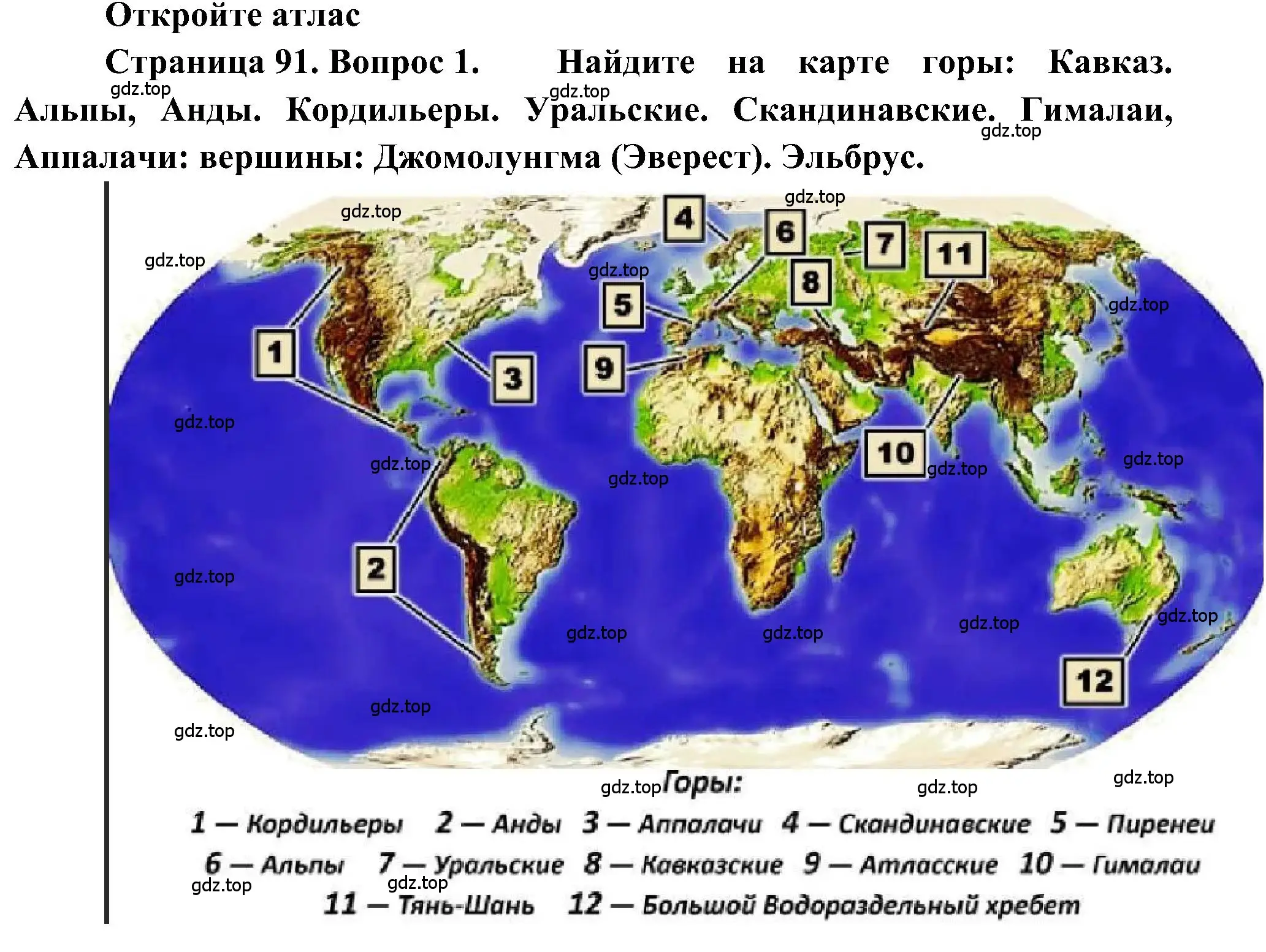 Решение номер 1 (страница 91) гдз по географии 5-6 класс Алексеев, Николина, учебная хрестоматия