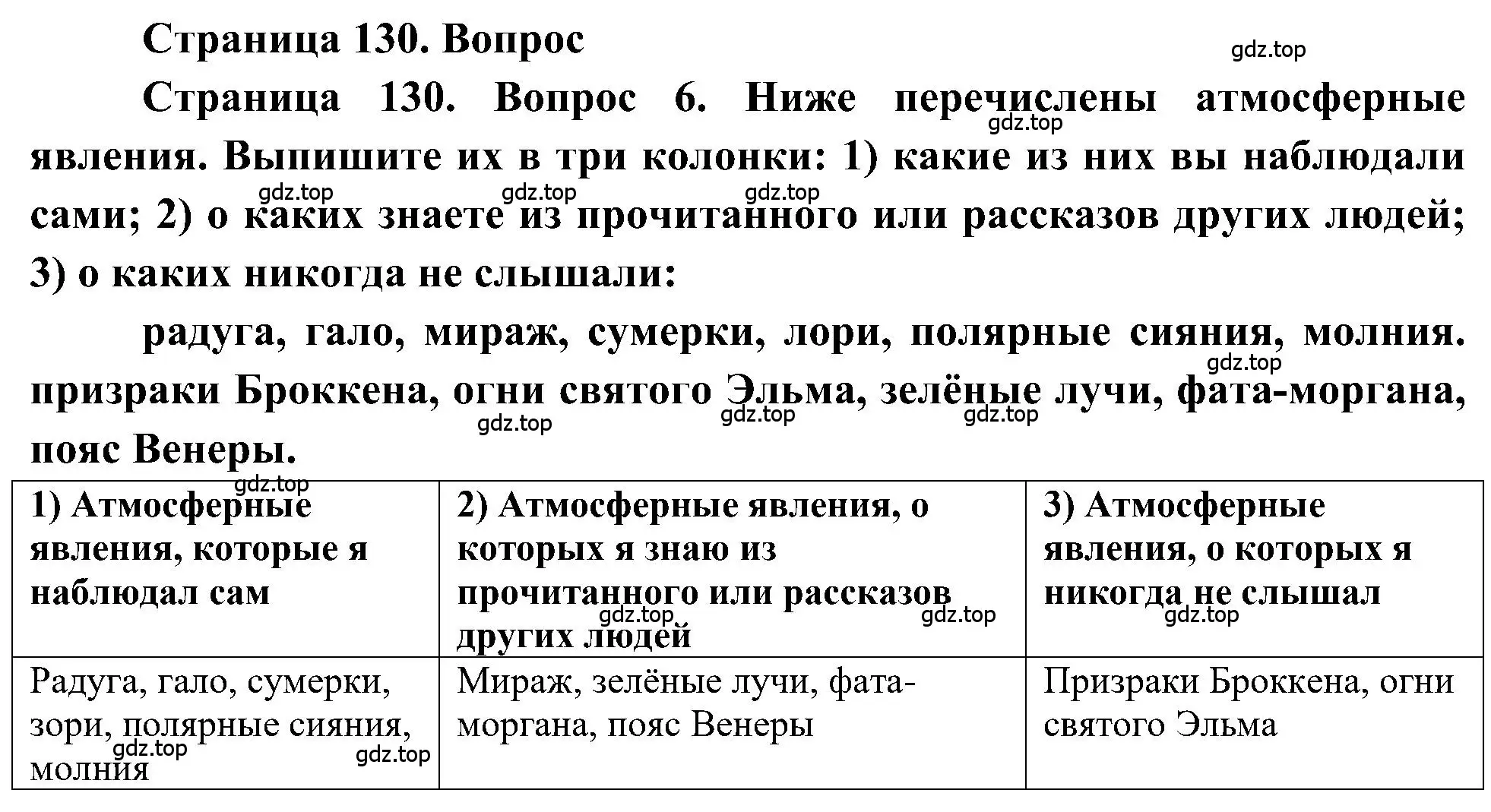 Решение номер 6 (страница 130) гдз по географии 5-6 класс Алексеев, Николина, учебная хрестоматия