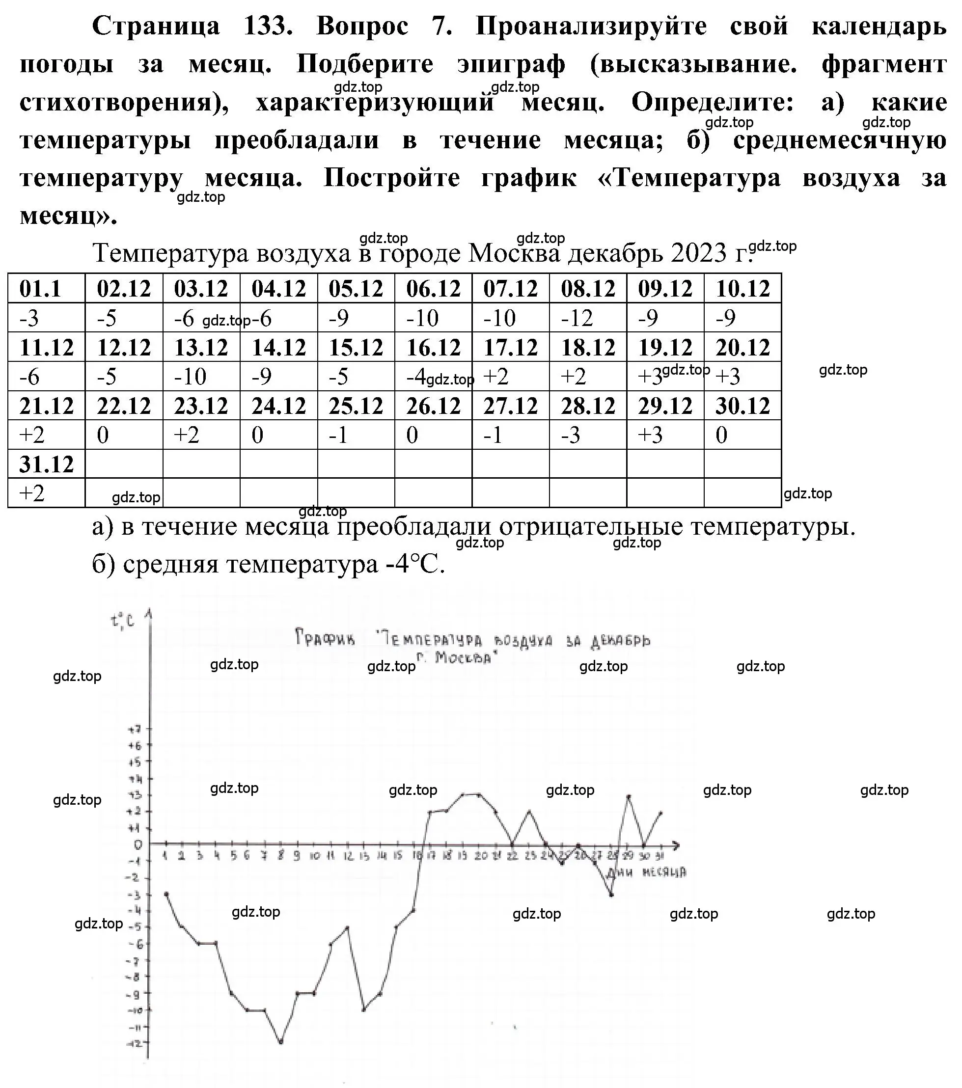 Решение номер 7 (страница 133) гдз по географии 5-6 класс Алексеев, Николина, учебная хрестоматия