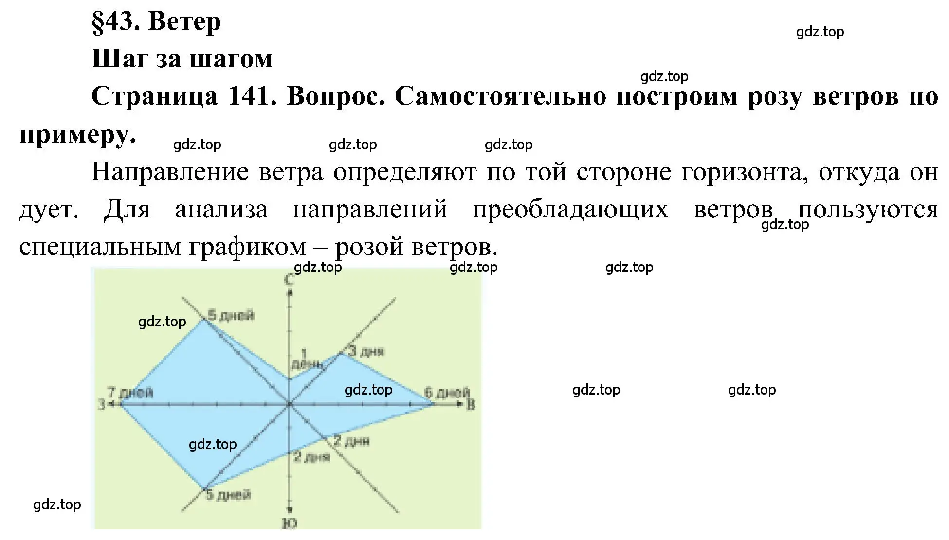 Решение  Шаг за шагом (страница 141) гдз по географии 5-6 класс Алексеев, Николина, учебная хрестоматия