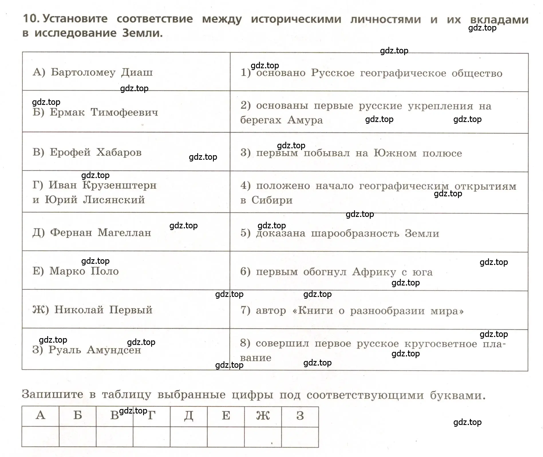 Условие номер 10 (страница 6) гдз по географии 5-6 класс Бондарева, Шидловский, проверочные работы