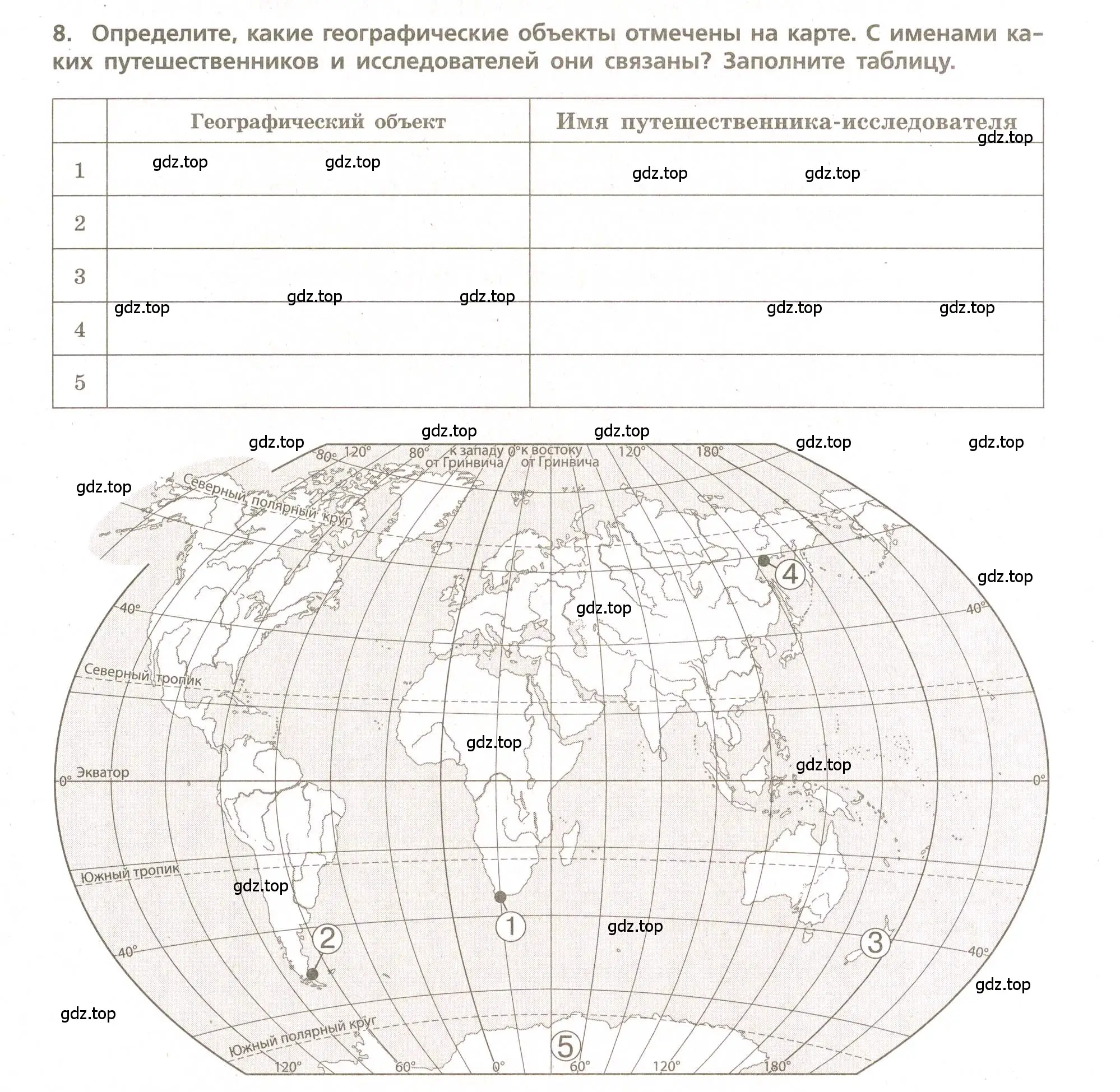 Условие номер 8 (страница 5) гдз по географии 5-6 класс Бондарева, Шидловский, проверочные работы