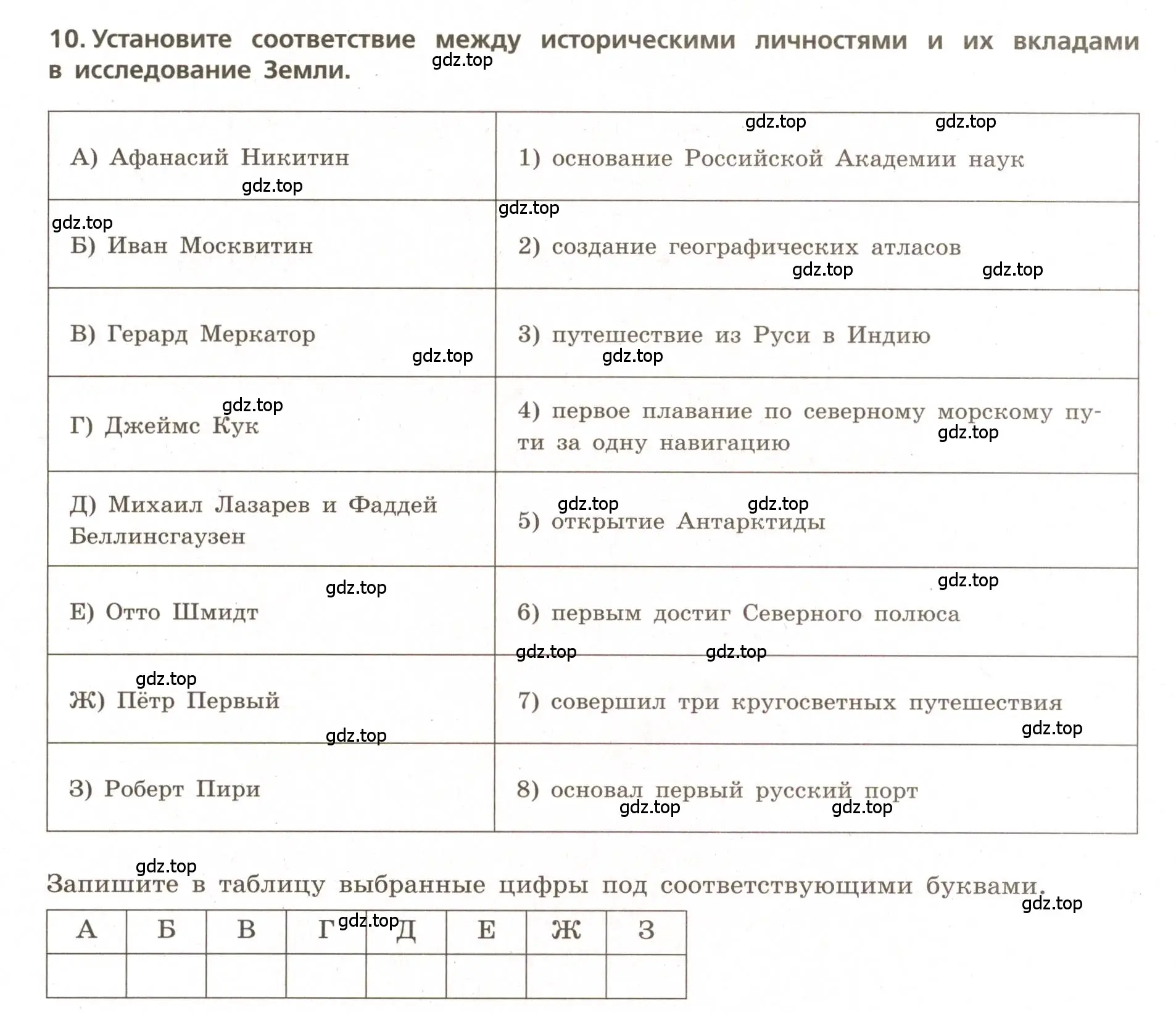 Условие номер 10 (страница 9) гдз по географии 5-6 класс Бондарева, Шидловский, проверочные работы