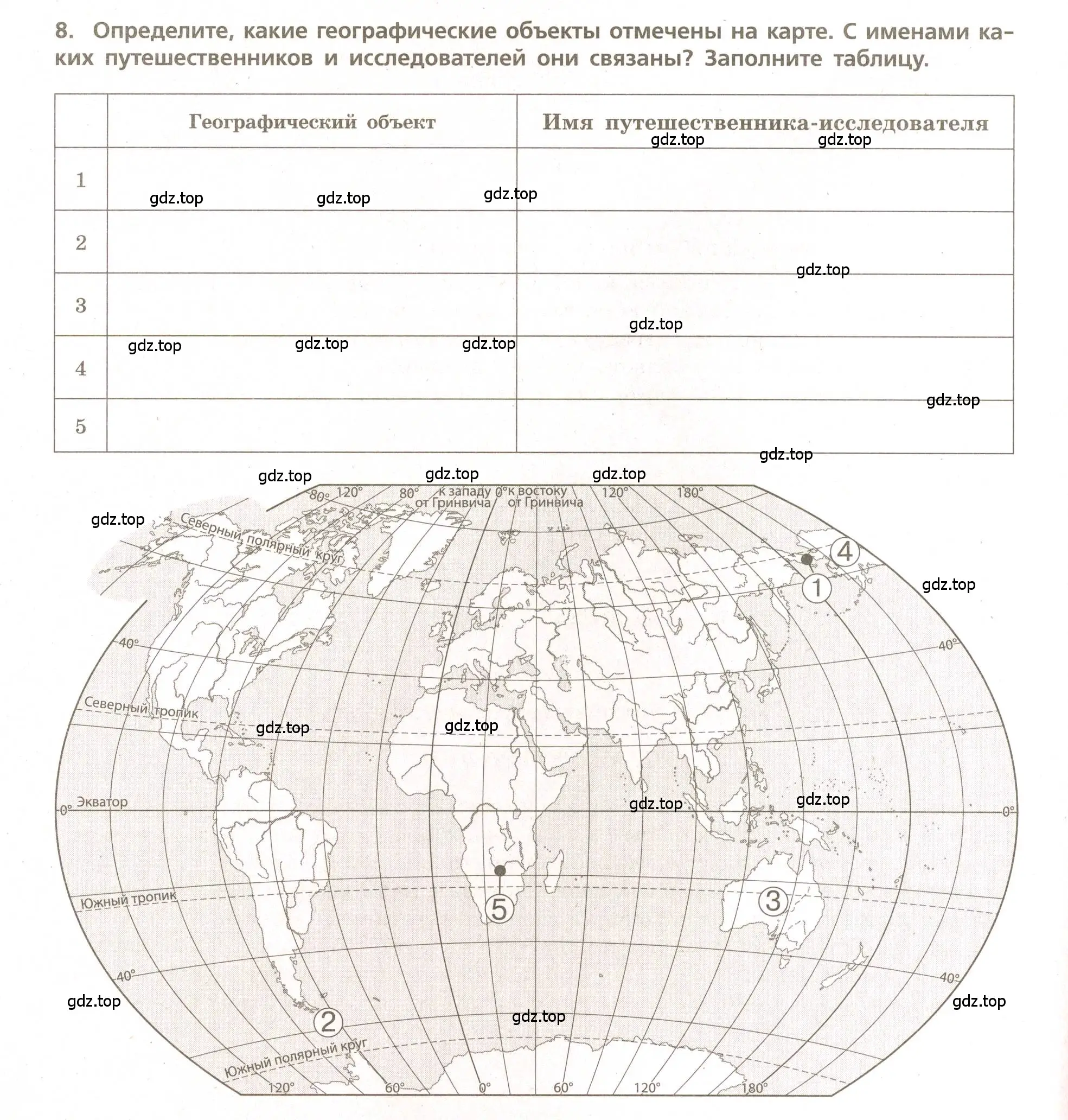 Условие номер 8 (страница 8) гдз по географии 5-6 класс Бондарева, Шидловский, проверочные работы