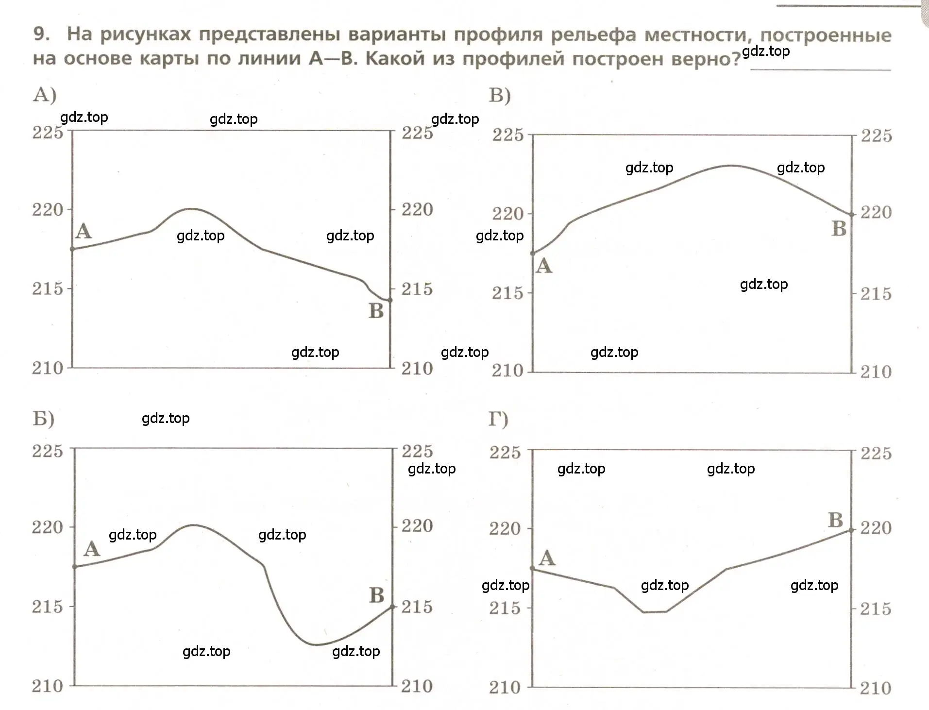 Условие номер 9 (страница 15) гдз по географии 5-6 класс Бондарева, Шидловский, проверочные работы