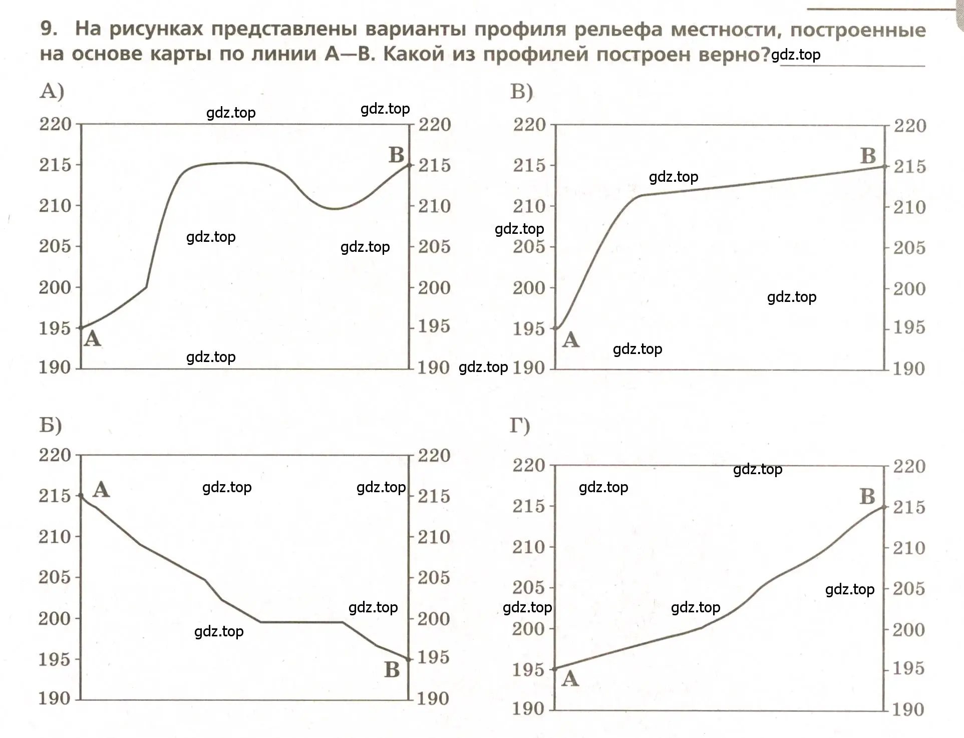 Условие номер 9 (страница 17) гдз по географии 5-6 класс Бондарева, Шидловский, проверочные работы