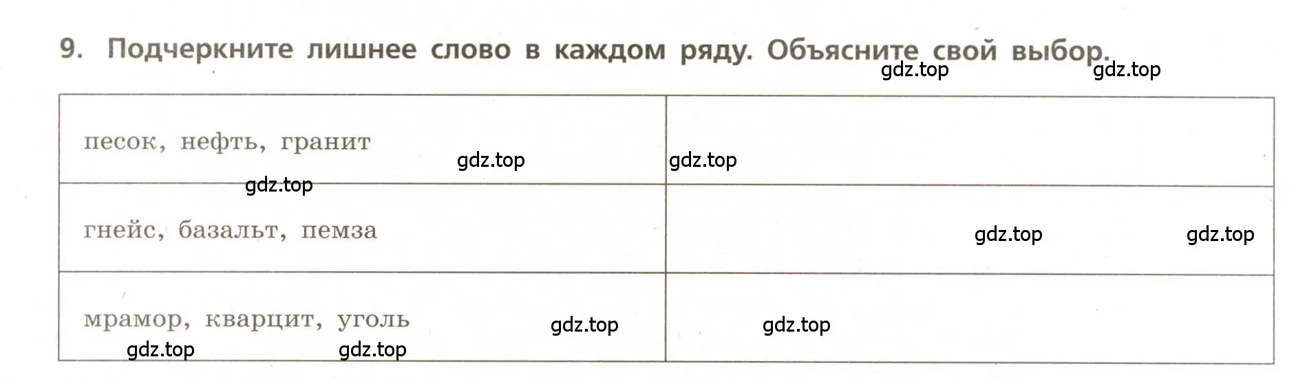 Условие номер 9 (страница 23) гдз по географии 5-6 класс Бондарева, Шидловский, проверочные работы