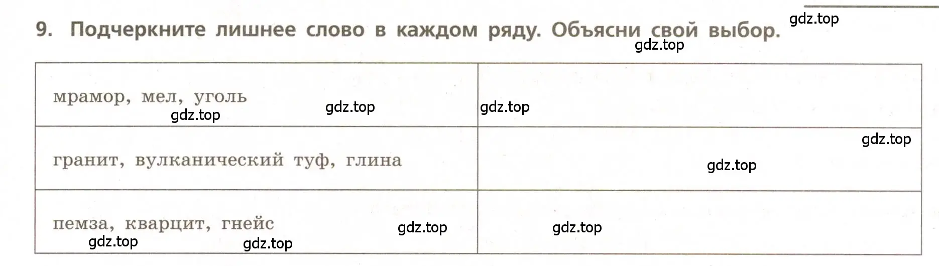 Условие номер 9 (страница 25) гдз по географии 5-6 класс Бондарева, Шидловский, проверочные работы