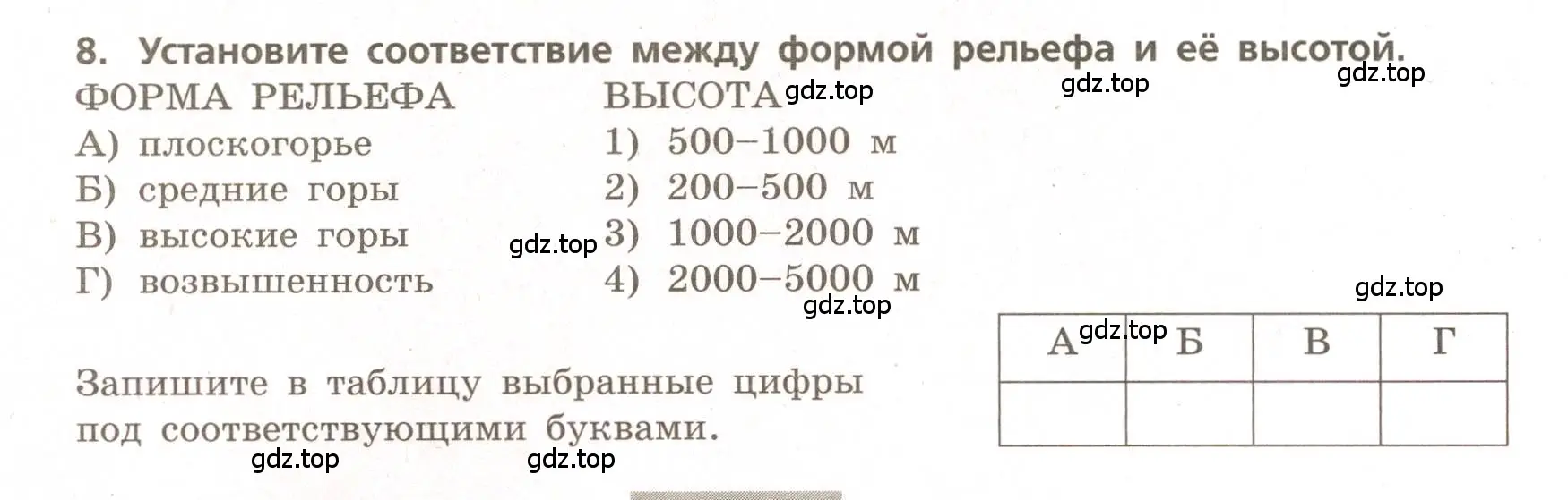 Условие номер 8 (страница 28) гдз по географии 5-6 класс Бондарева, Шидловский, проверочные работы