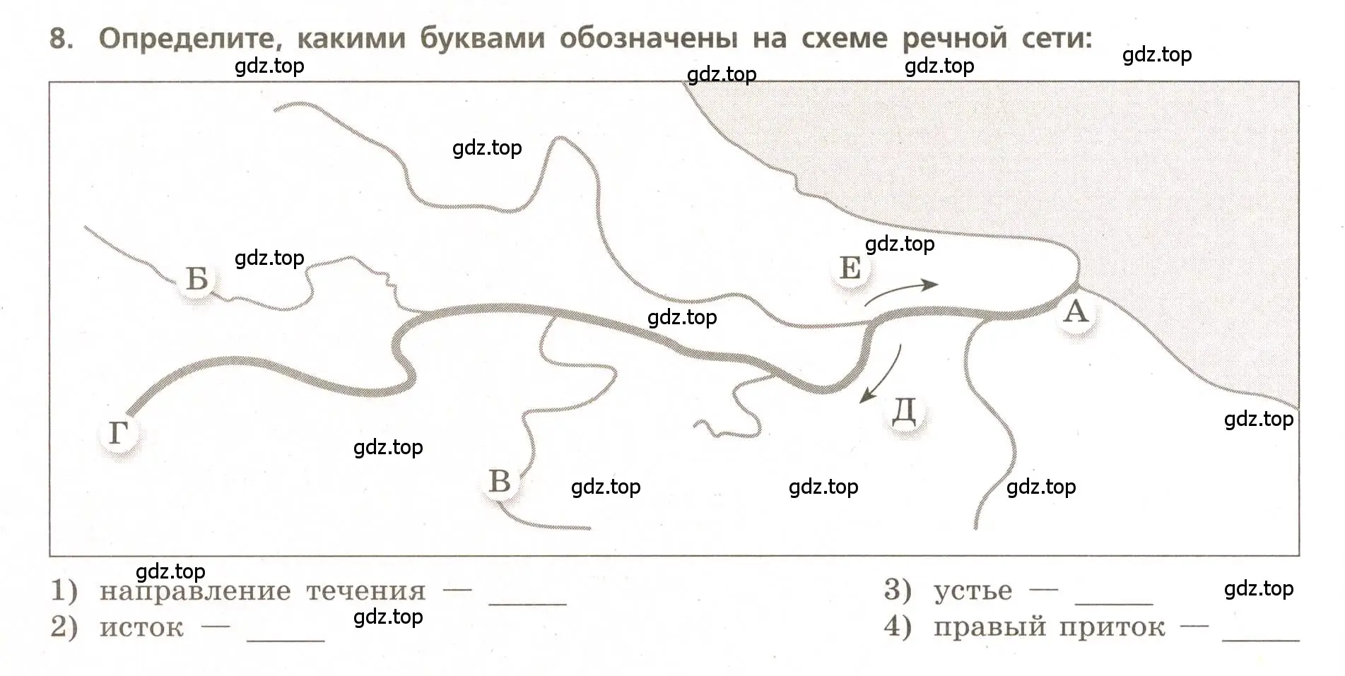 Условие номер 8 (страница 36) гдз по географии 5-6 класс Бондарева, Шидловский, проверочные работы