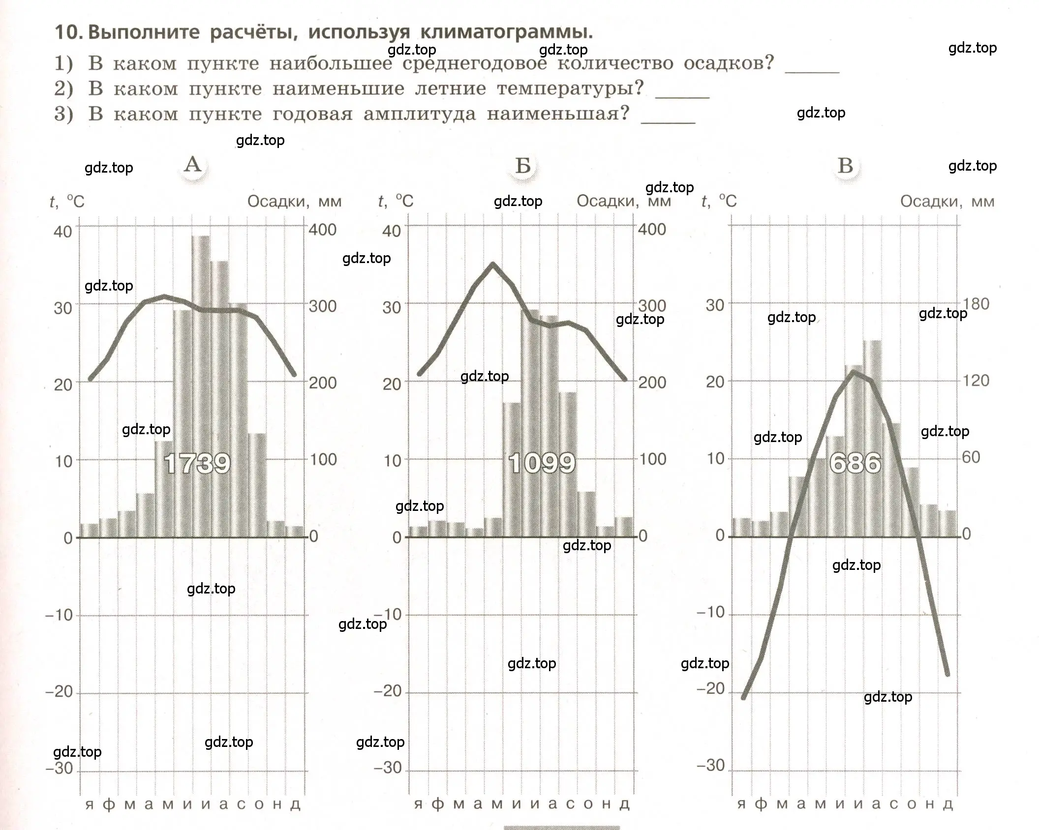 Условие номер 10 (страница 39) гдз по географии 5-6 класс Бондарева, Шидловский, проверочные работы