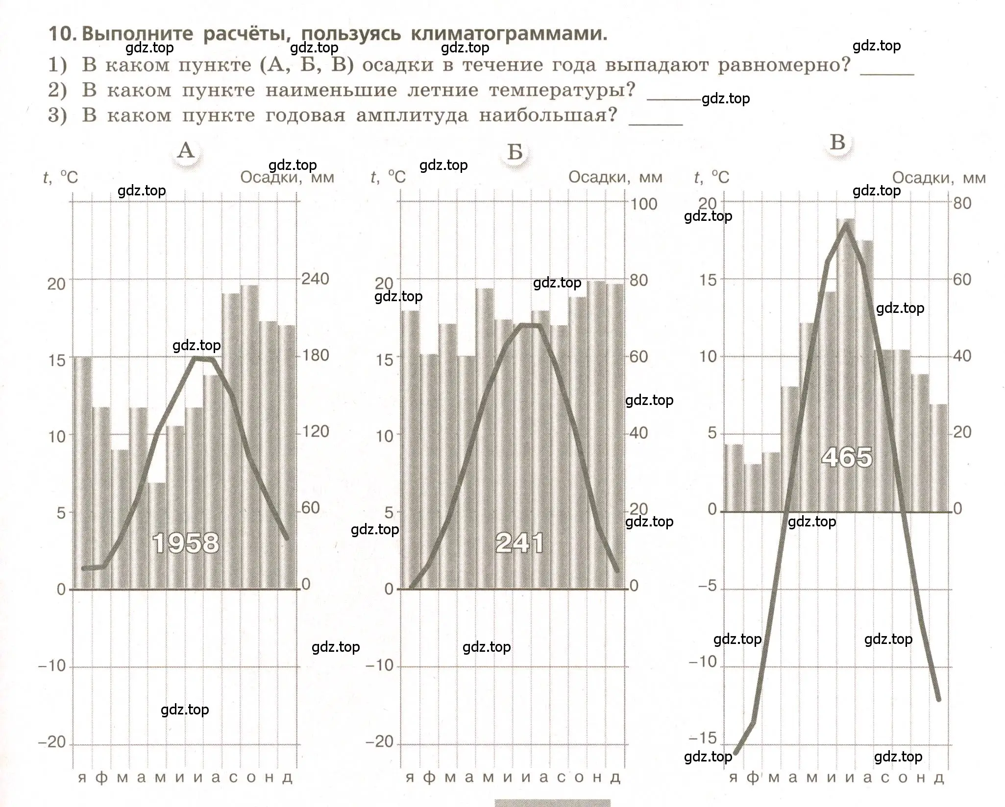 Условие номер 10 (страница 41) гдз по географии 5-6 класс Бондарева, Шидловский, проверочные работы