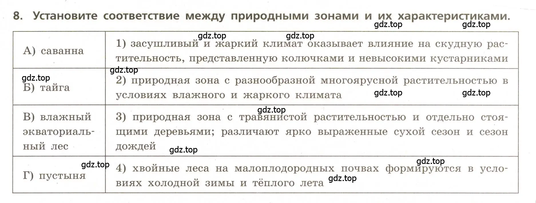 Условие номер 8 (страница 51) гдз по географии 5-6 класс Бондарева, Шидловский, проверочные работы