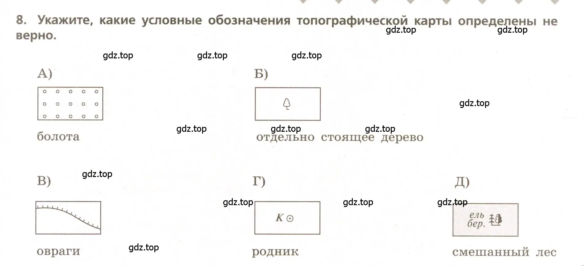 Условие номер 8 (страница 57) гдз по географии 5-6 класс Бондарева, Шидловский, проверочные работы