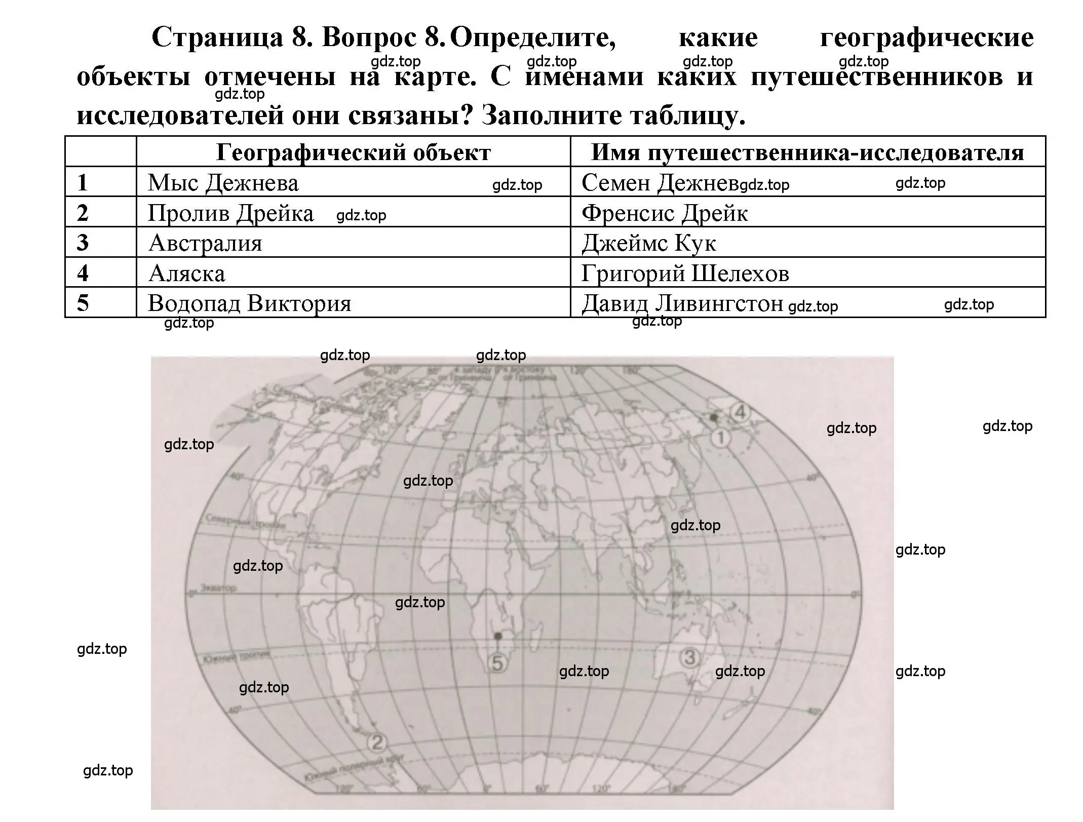 Решение номер 8 (страница 8) гдз по географии 5-6 класс Бондарева, Шидловский, проверочные работы