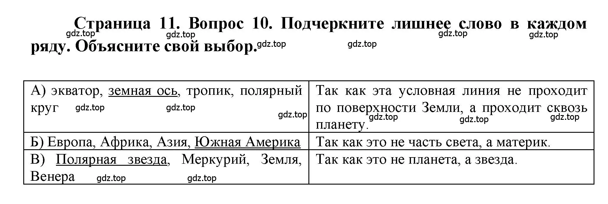 Решение номер 10 (страница 11) гдз по географии 5-6 класс Бондарева, Шидловский, проверочные работы