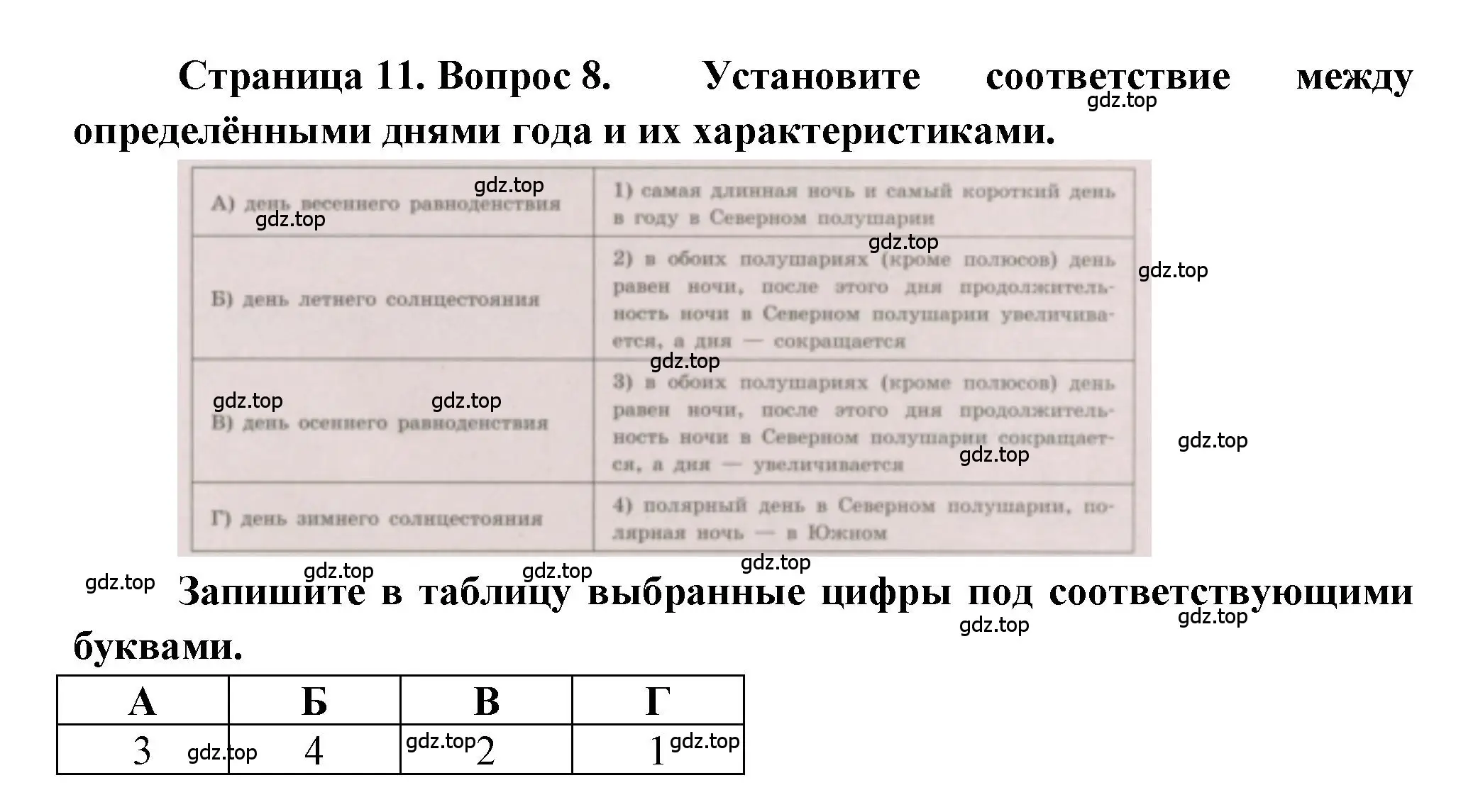 Решение номер 8 (страница 11) гдз по географии 5-6 класс Бондарева, Шидловский, проверочные работы