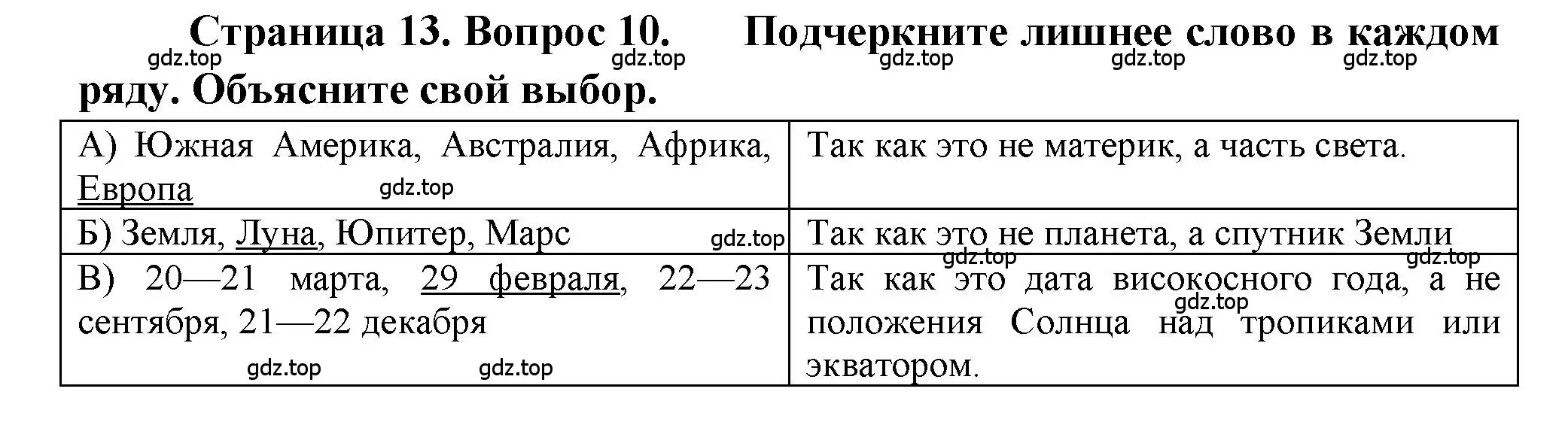 Решение номер 10 (страница 13) гдз по географии 5-6 класс Бондарева, Шидловский, проверочные работы