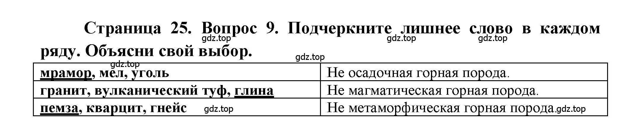 Решение номер 9 (страница 25) гдз по географии 5-6 класс Бондарева, Шидловский, проверочные работы