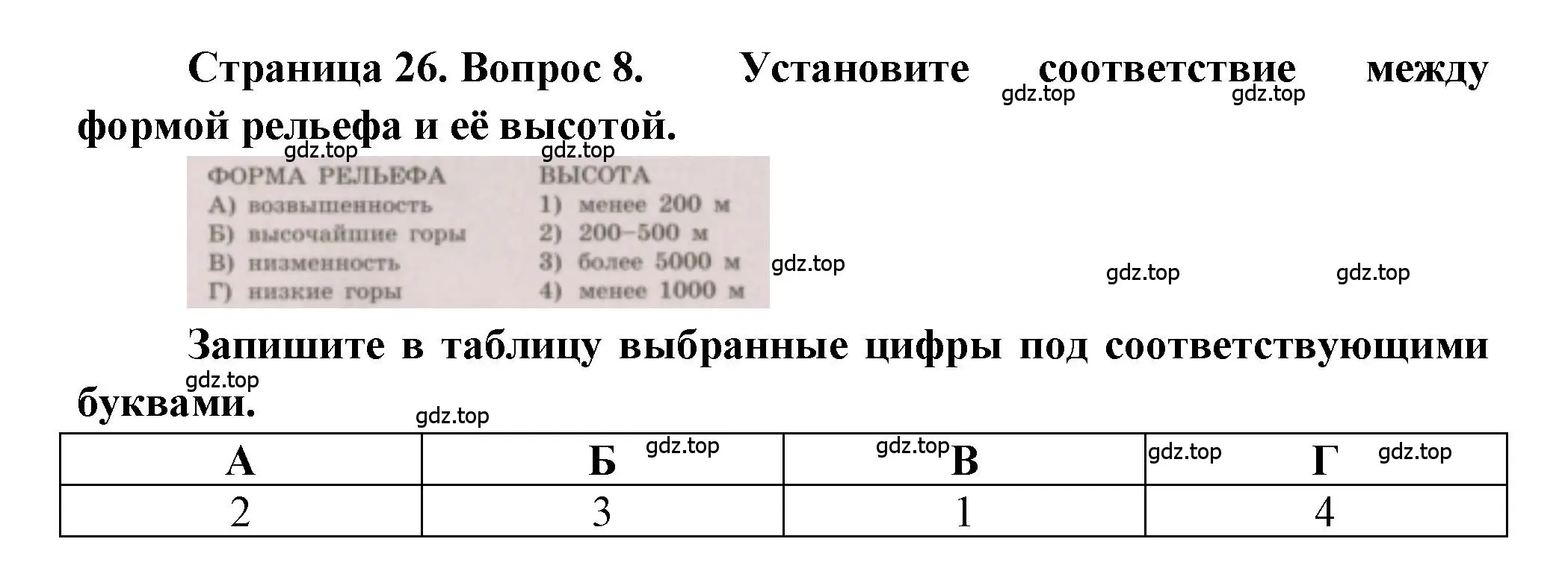 Решение номер 8 (страница 26) гдз по географии 5-6 класс Бондарева, Шидловский, проверочные работы