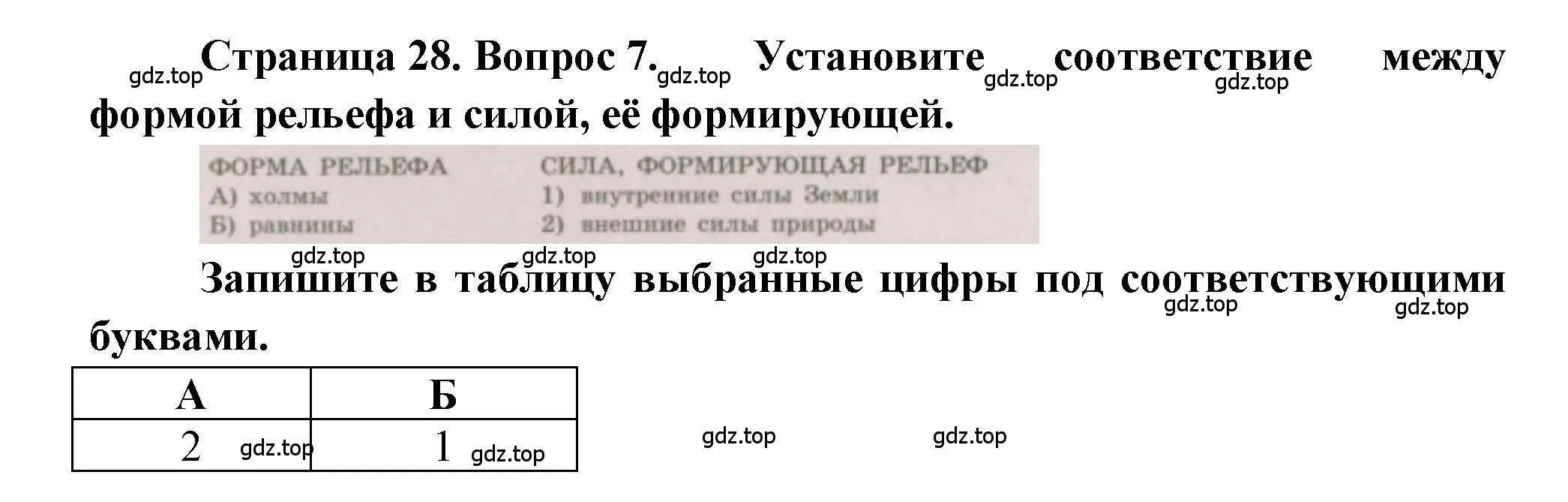 Решение номер 7 (страница 28) гдз по географии 5-6 класс Бондарева, Шидловский, проверочные работы