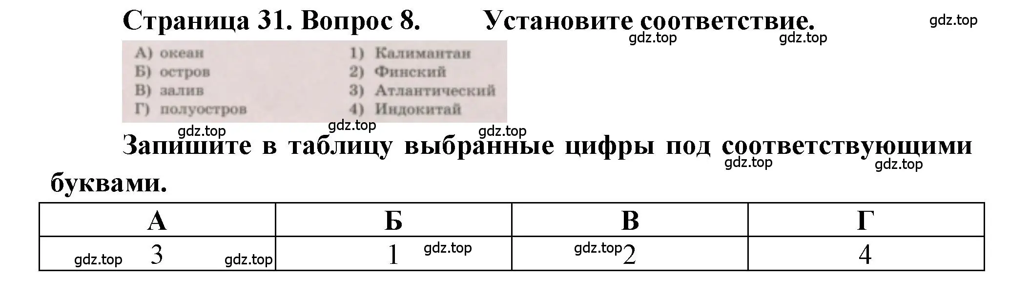 Решение номер 8 (страница 31) гдз по географии 5-6 класс Бондарева, Шидловский, проверочные работы