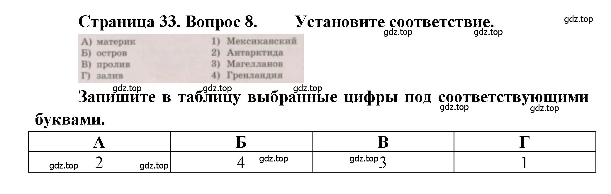 Решение номер 8 (страница 33) гдз по географии 5-6 класс Бондарева, Шидловский, проверочные работы