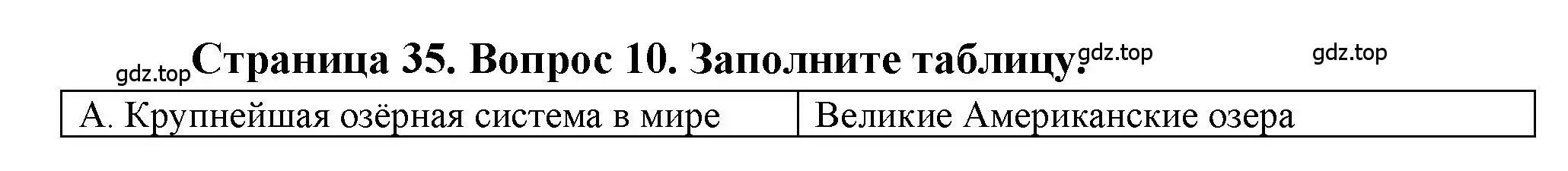 Решение номер 10 (страница 35) гдз по географии 5-6 класс Бондарева, Шидловский, проверочные работы