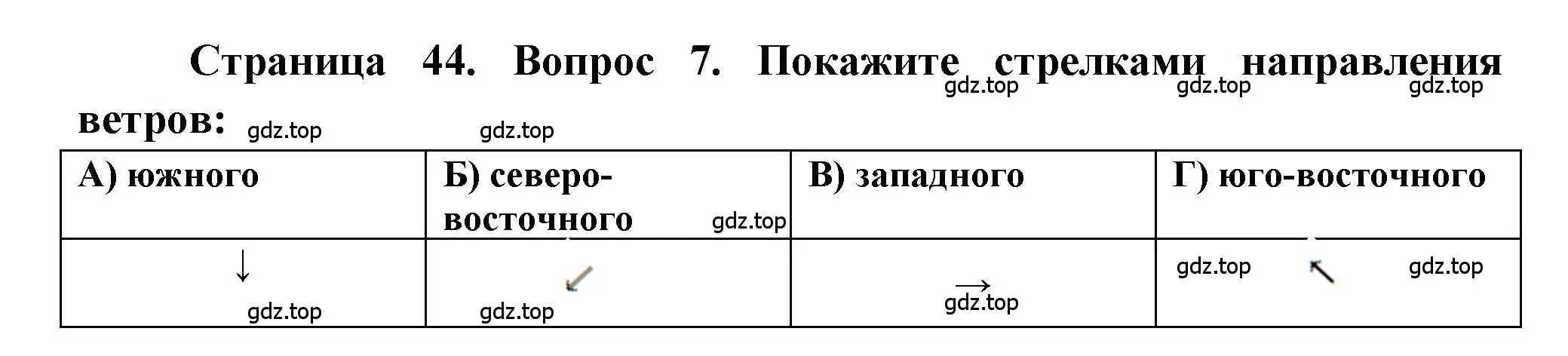 Решение номер 7 (страница 44) гдз по географии 5-6 класс Бондарева, Шидловский, проверочные работы