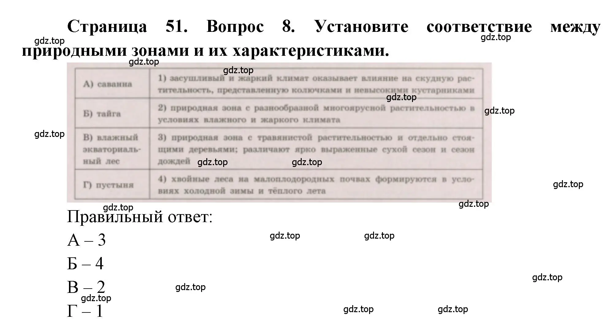 Решение номер 8 (страница 51) гдз по географии 5-6 класс Бондарева, Шидловский, проверочные работы