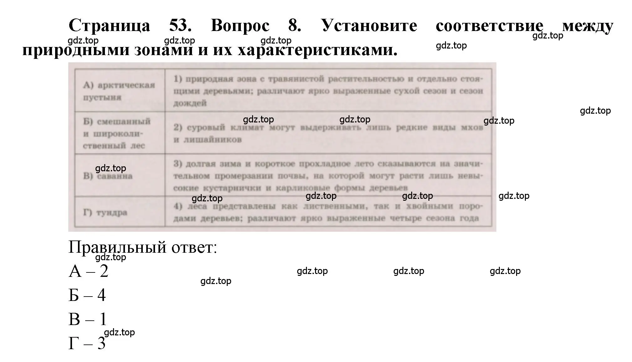 Решение номер 8 (страница 53) гдз по географии 5-6 класс Бондарева, Шидловский, проверочные работы