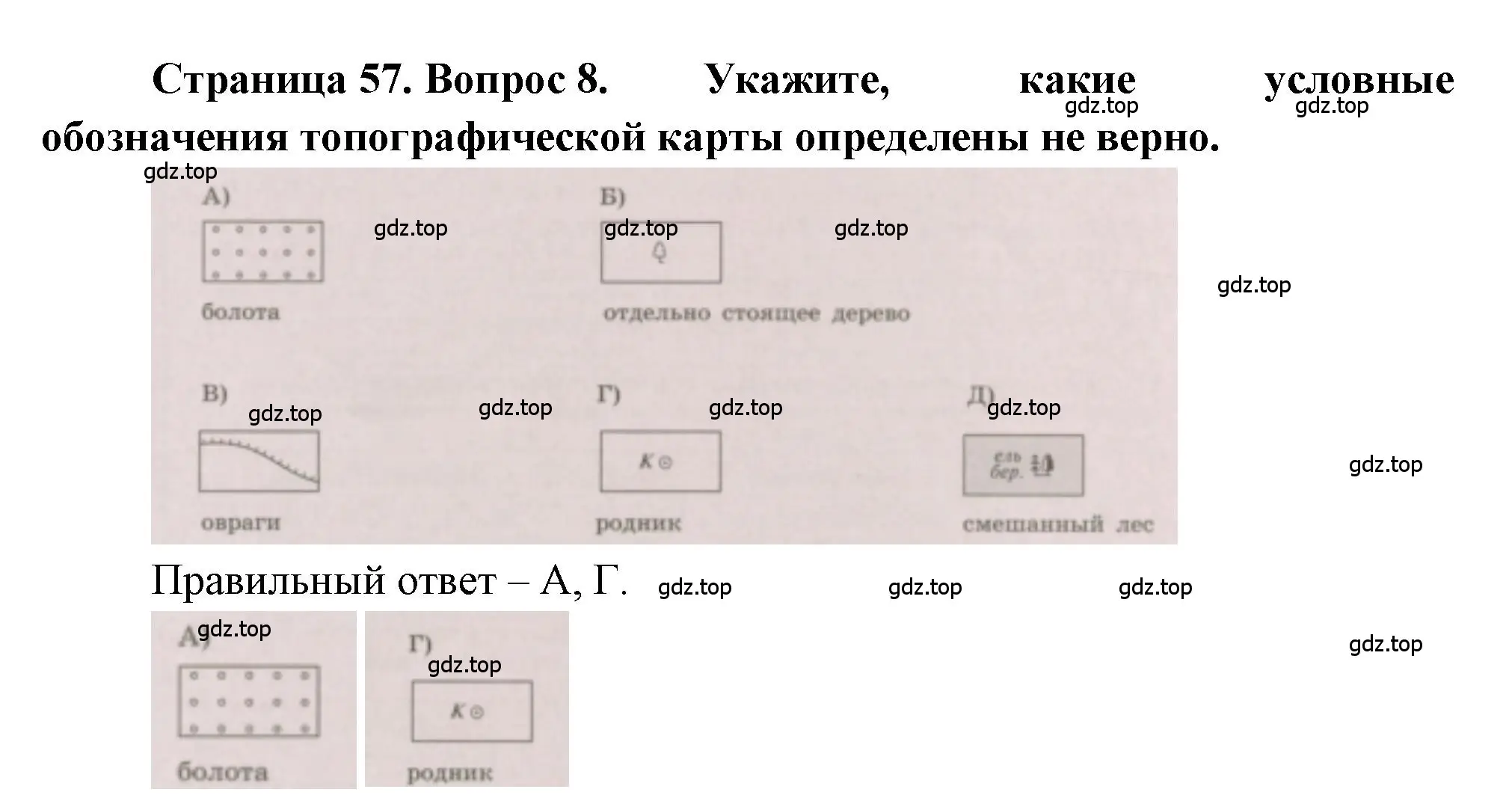 Решение номер 8 (страница 57) гдз по географии 5-6 класс Бондарева, Шидловский, проверочные работы