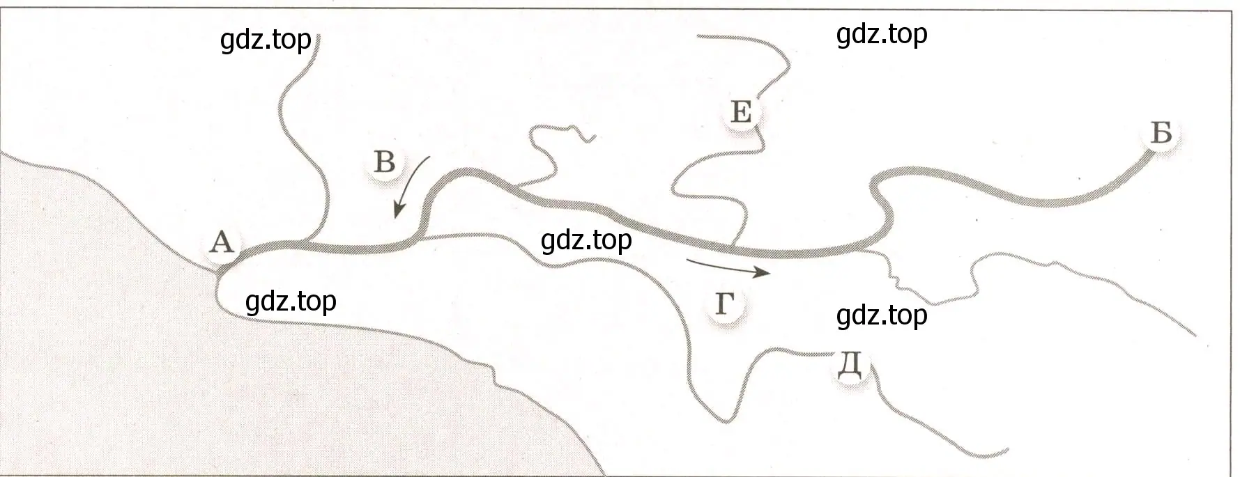 какими буквами обозначено на схеме речной сети