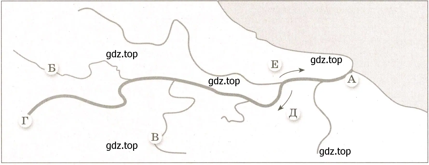 какими буквами обозначены на схеме речной сети