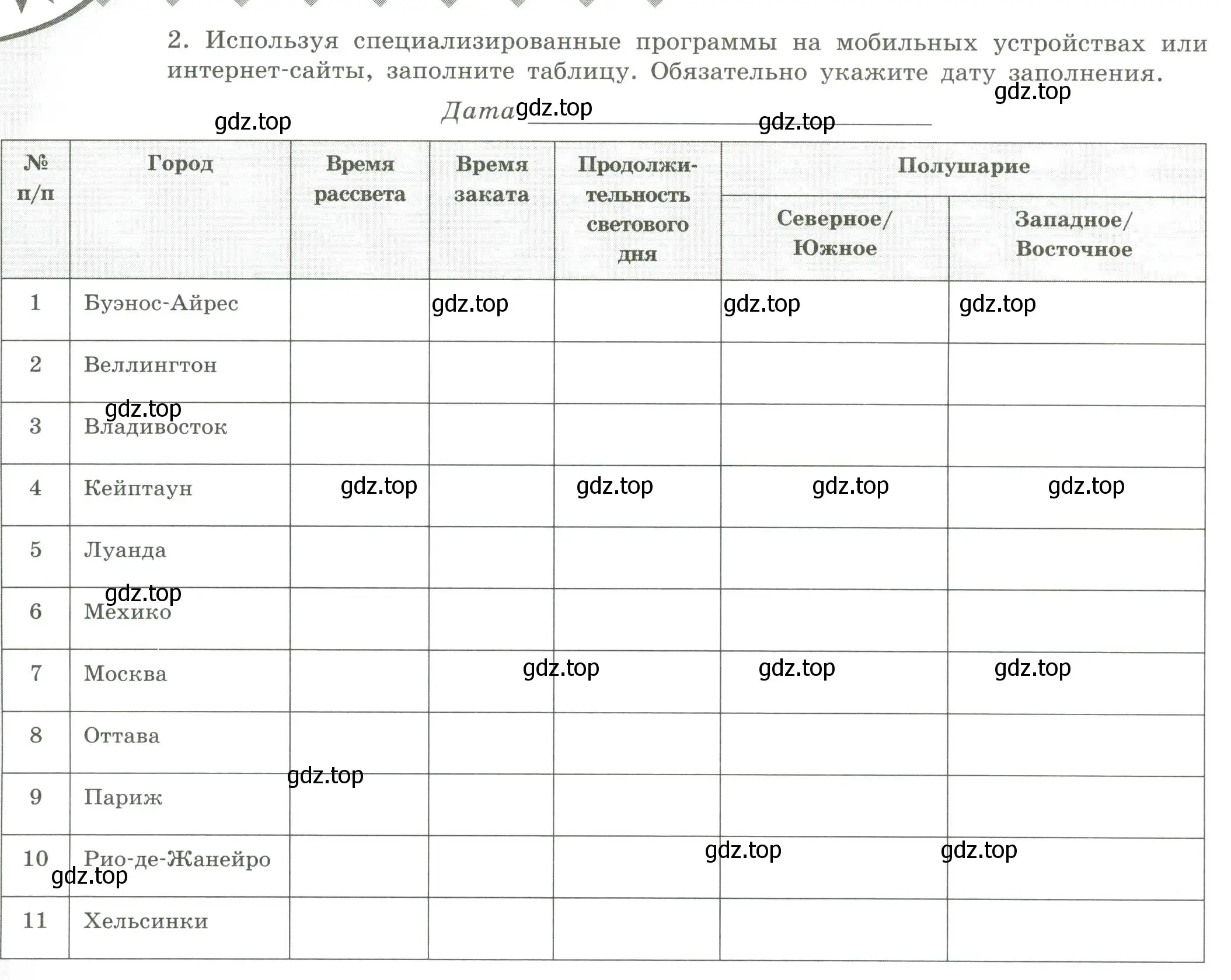 Условие номер 2 (страница 10) гдз по географии 5 класс Дубинина, практические работы