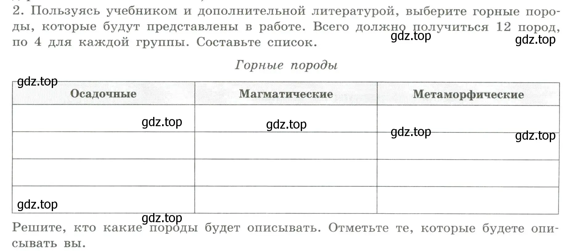 Условие номер 2 (страница 16) гдз по географии 5 класс Дубинина, практические работы