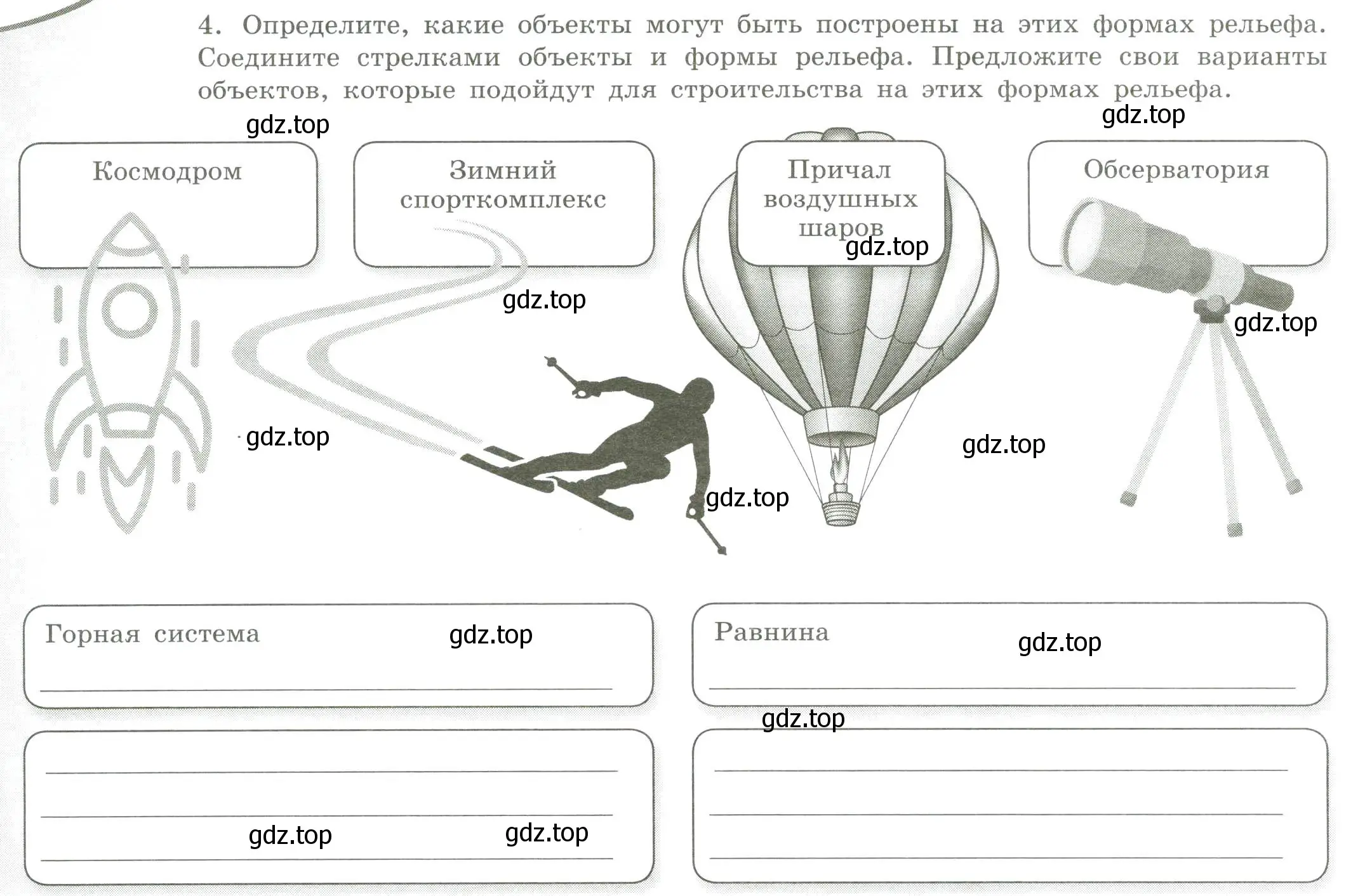 Условие номер 4 (страница 20) гдз по географии 5 класс Дубинина, практические работы