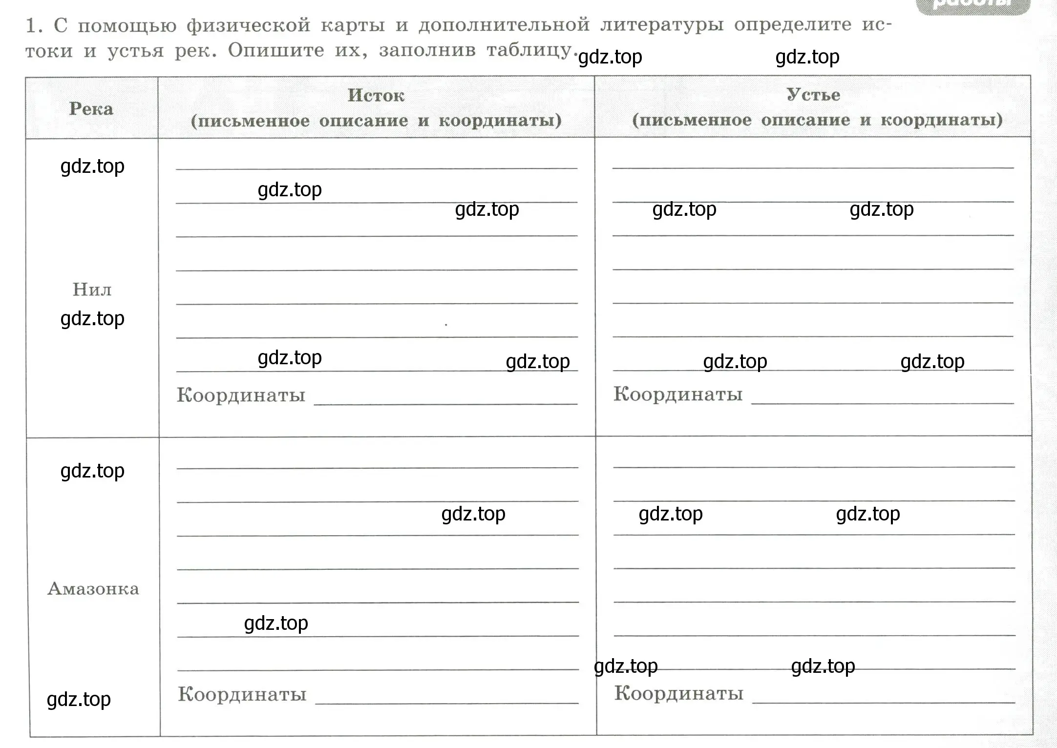 Условие номер 1 (страница 21) гдз по географии 5 класс Дубинина, практические работы