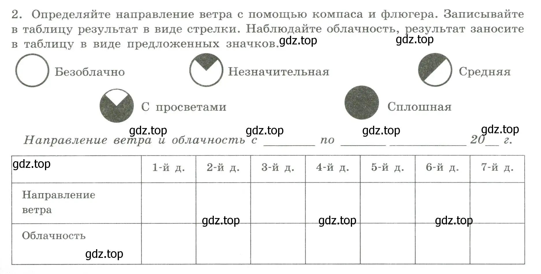 Условие номер 2 (страница 24) гдз по географии 5 класс Дубинина, практические работы