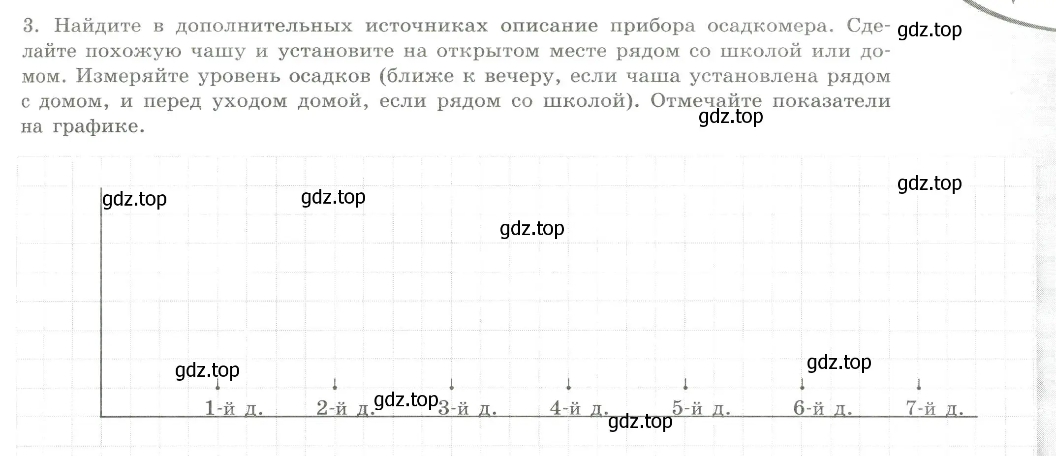 Условие номер 3 (страница 25) гдз по географии 5 класс Дубинина, практические работы