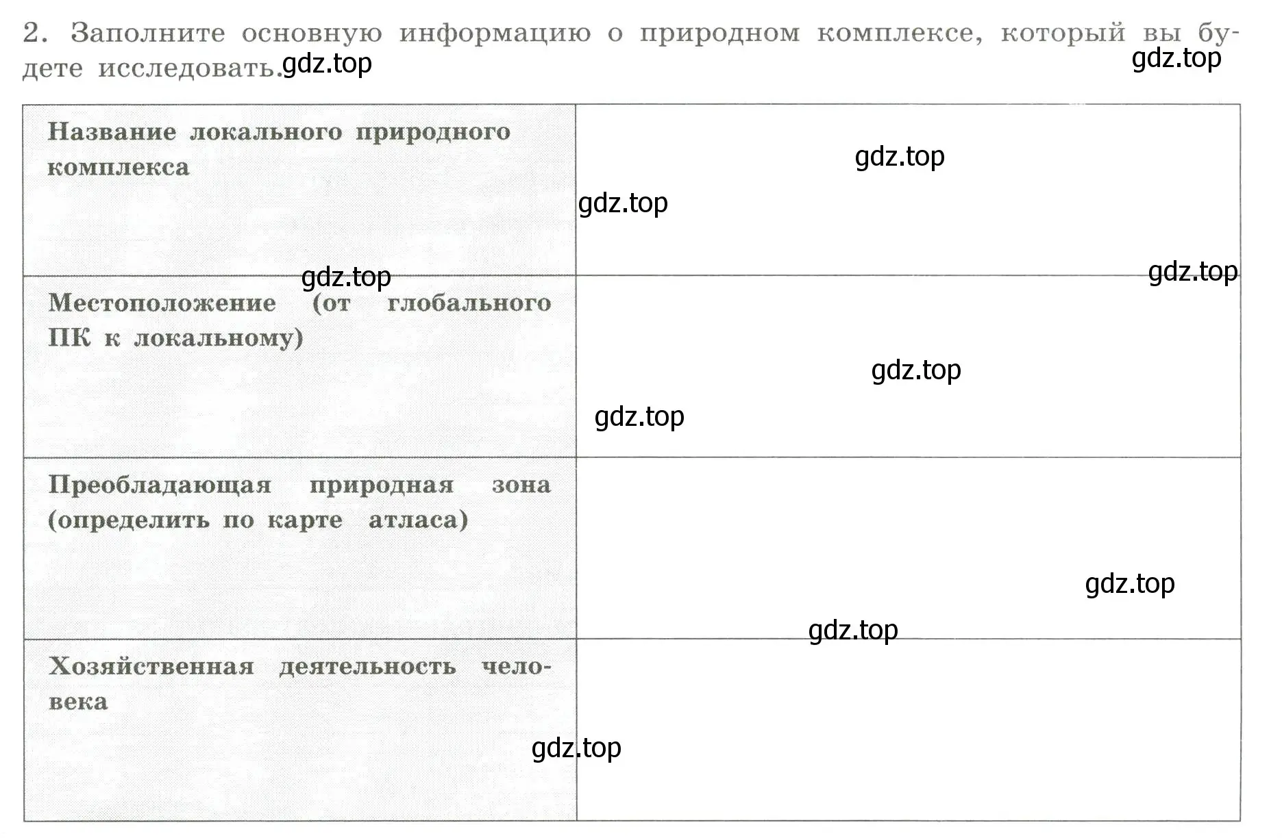 Условие номер 2 (страница 30) гдз по географии 5 класс Дубинина, практические работы