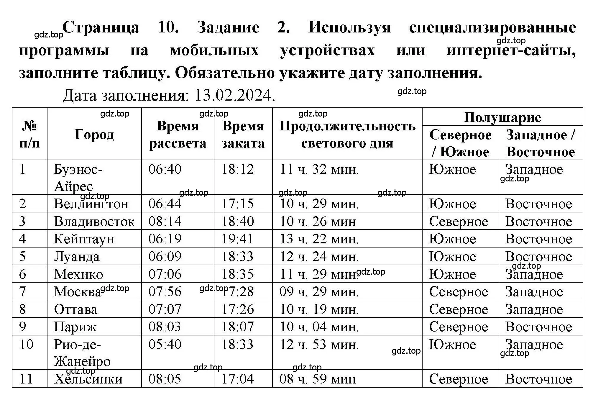 Решение номер 2 (страница 10) гдз по географии 5 класс Дубинина, практические работы