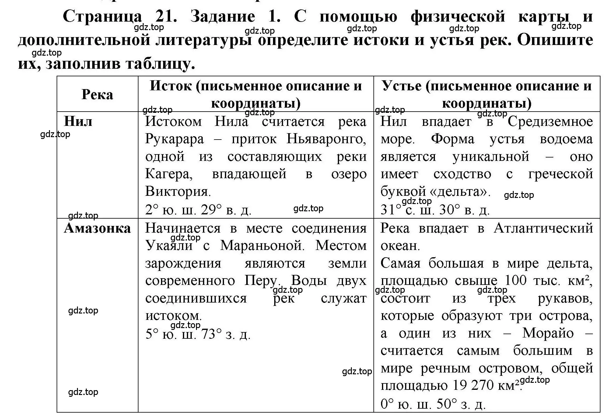 Решение номер 1 (страница 21) гдз по географии 5 класс Дубинина, практические работы