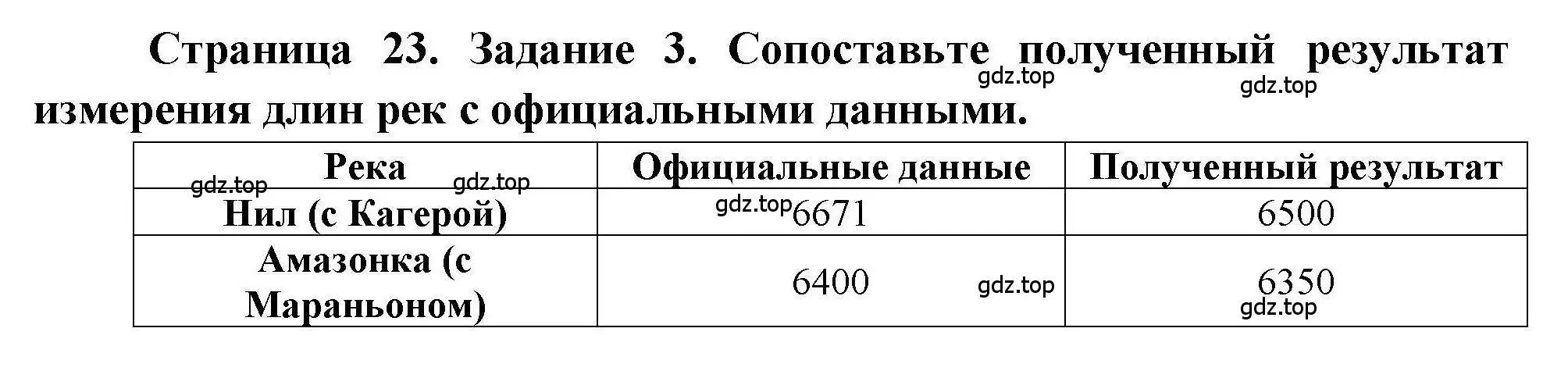 Решение номер 3 (страница 23) гдз по географии 5 класс Дубинина, практические работы