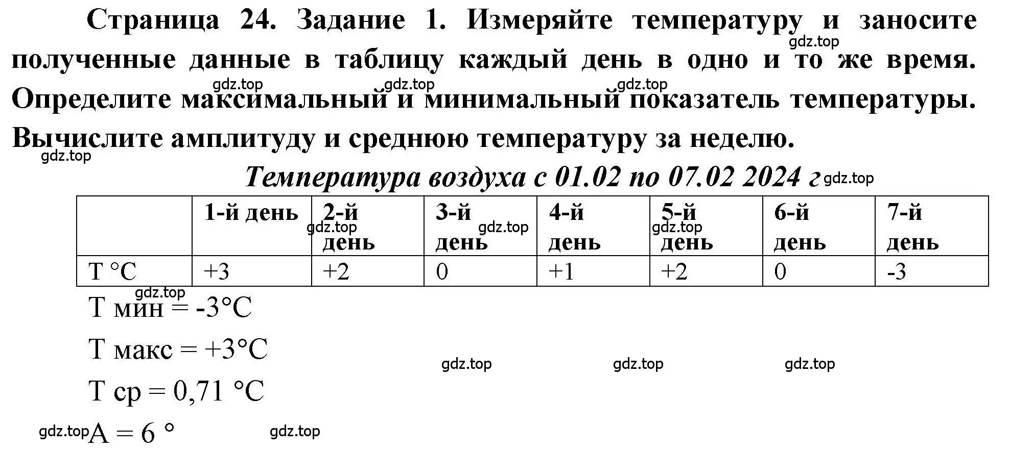 Решение номер 1 (страница 24) гдз по географии 5 класс Дубинина, практические работы