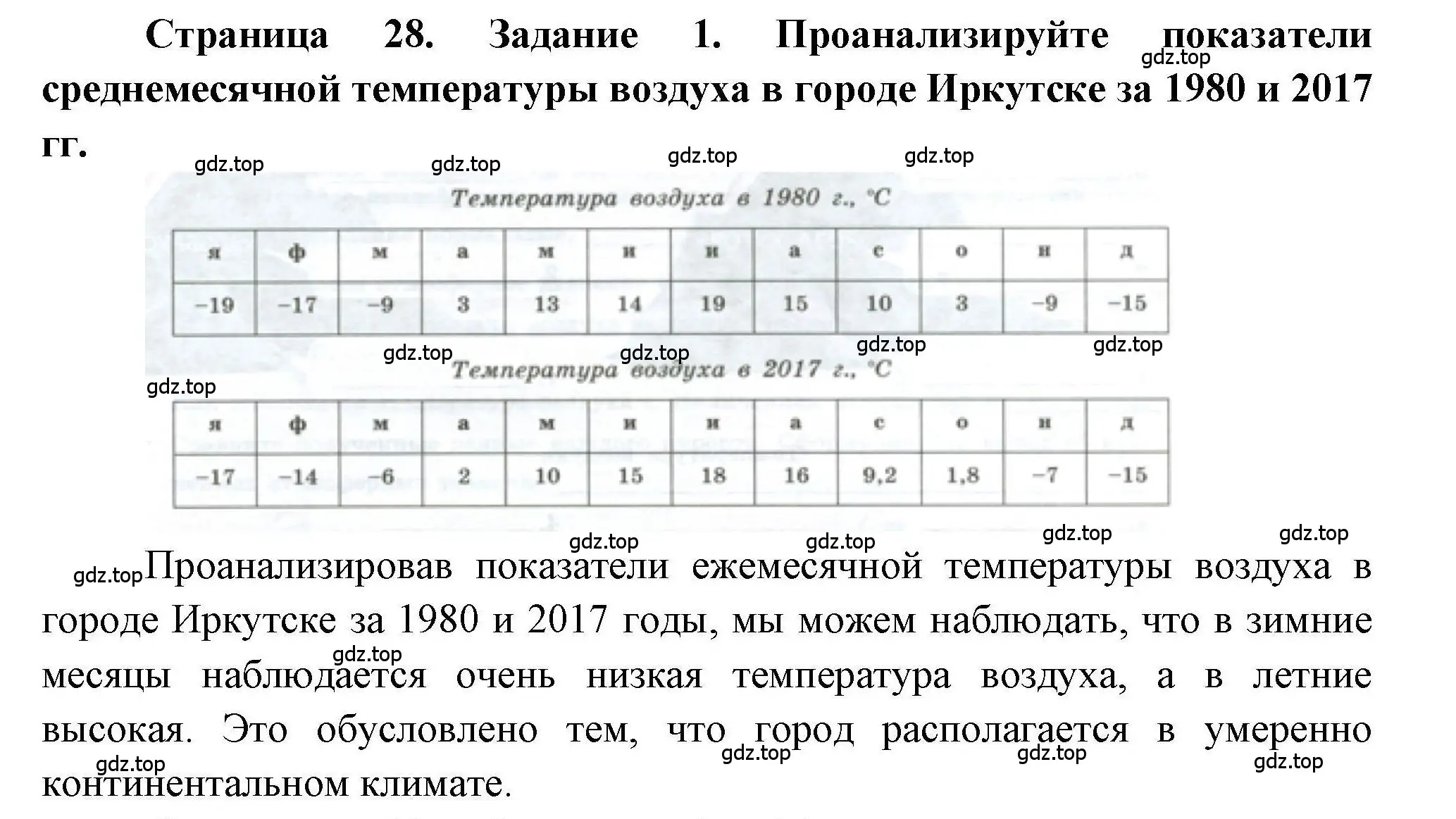 Решение номер 1 (страница 28) гдз по географии 5 класс Дубинина, практические работы