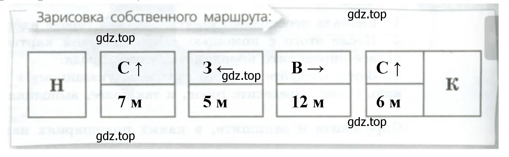 Сделать графическую зарисовку для своего маршрута. Для каждой точки укажите азимут и расстояние